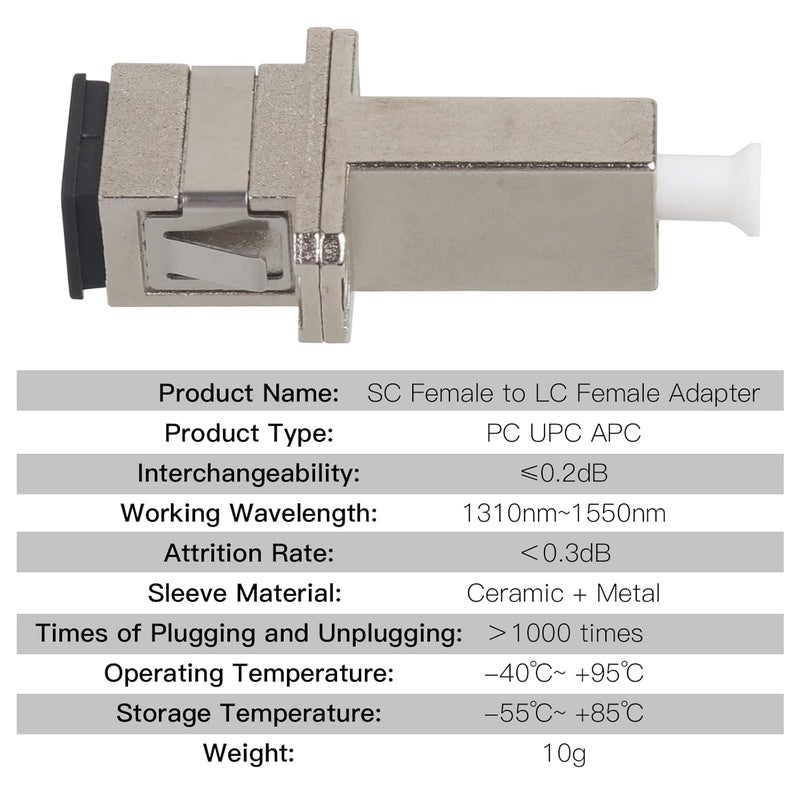 Moocci 6 Pcs LC to SC Adapter (Female to Female) Fiber Optic Connector Single Mode UPC Simplex Fiber Optic Extender 1PC Fiber Couplers/Flange - Image 4